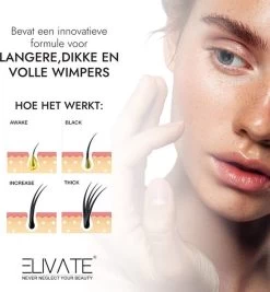 Elivate® 2x Wimperserum 3ml -Cosmetic Verkoop 1109x1200 2