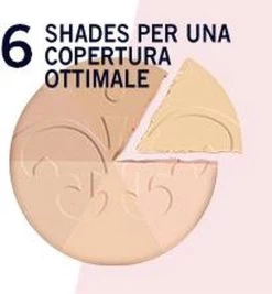 Rimmel London Stay Matte Pressed Powder - 005 Silky Beige 26 Rimmel London Stay Matte Pressed Powder - 005 Silky Beige -Cosmetic Verkoop 1112x1200