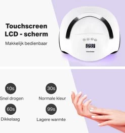 Vivid Green UV Lamp Gelnagels - Led Nagellamp - Gellak Nagel Lamp - Nageldroger - Naggellak Droger - Nagels - 168W -Cosmetic Verkoop 1133x1200 1
