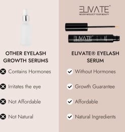 Elivate® 2x Wimperserum 3ml -Cosmetic Verkoop 1134x1200 2