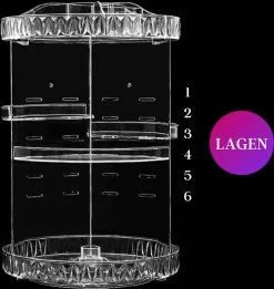 LuZana Make-Up Organizer - Beauty Organizer Voor Make Up - 360° Roterend - Opbergbox - Opbergdoos Cosmetica - Sieradendoos - Nagellak - Lippenstift - Transparant - Cadeautje Voor Vrouw -Cosmetic Verkoop 1136x1200