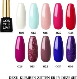 Royala D11 Gellak Starters Pakket + Inclusief UV LED Lamp + 10 Verschillende Gellak Kleuren - Gellak Lamp – Gellac Set - Alle Benodigdheden In Eén - Uitgebreid 62-Delig Pakket- Gel Polish Set - Gellak Set - UV LED Lamp 24 Royala D11 Gellak Starters Pakket + Inclusief UV LED Lamp + 10 Verschillende Gellak Kleuren - Gellak Lamp – Gellac Set - Alle Benodigdheden In Eén - Uitgebreid 62-Delig Pakket- Gel Polish Set - Gellak Set - UV LED Lamp -Cosmetic Verkoop 1172x1200 1