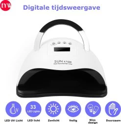 Nageldroger - Nageldrogers - 80 Watt UV LED Lamp Nagels - 45 Leds - Nagellak Droger - UV LED Lamp - Nagellamp - Nail Dryer - Nageldroger Voor Gel Nagellak - Gewone Nagellak - Wit -Cosmetic Verkoop 1172x1200 2