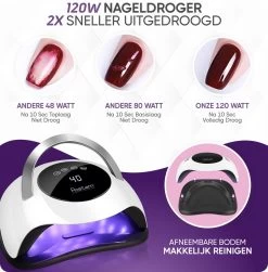 Rostem 120W LED Nageldroger Lamp - UV Lamp - Geschikt Voor Elke Nagel Gellak - 120W 15 Rostem 120W LED Nageldroger Lamp - UV Lamp - Geschikt Voor Elke Nagel Gellak - 120W -Cosmetic Verkoop 1180x1200 3