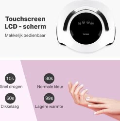 Vivid Green UV Lamp Gelnagels - Led Nagellamp - Gellak Nagel Lamp - Nageldroger - Naggellak Droger - Nagels - 120W -Cosmetic Verkoop 1189x1200