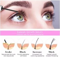 Merkloos Lash Lift Wimperserum - Lash Serum - Lashlift - Wimperlift - Eyelash Serum - Wimper Lift -Cosmetic Verkoop 1200x1127 3