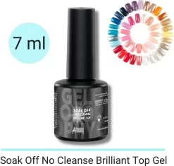 GUAPÀ® Base En Top Coat Gellak | Gellak | Gellak Starterspakket | High Shine No Wipe Top Gel | Base Coat Gellak | Poly Gel | Acryl Nagels | Nagels | 2 X 7ml -Cosmetic Verkoop 1200x1141 1