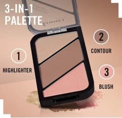 Rimmel London Kate Sculpting Palette Gezichtspoeder - Coral Glow -Cosmetic Verkoop 1200x1155 2