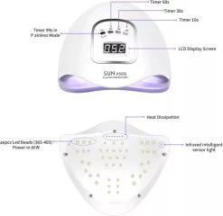 Victoria Nails Pro - 150W/45 LEDs - 2 In 1 UV/leD Lamp - 2021 SUNX5 MAX UV/LED Lamp - Manicure/Pedicure Handen En Voeten - Gellak - Gelnagels - Acrylnagels - Top Coat-Led Nagellamp-Uv Nagellamp-Nagels-Nageldroger - Nagel Tafellamp -Cosmetic Verkoop 1200x1165 3