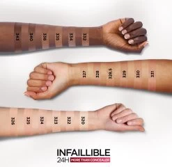 L'Oréal Paris - Infaillible More Than Concealer - 328.5 Crème Brûlée -Langhoudende Concealer Met Een Hoge Dekking - 11ml -Cosmetic Verkoop 1200x1165 7