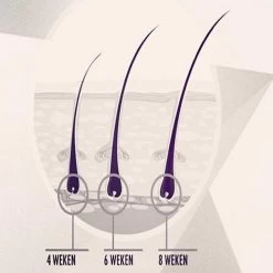 Rock&Rose Lash Serum - Wimper Serum - Inclusief Gratis Mascara 11 Rock&Rose Lash Serum - Wimper Serum - Inclusief Gratis Mascara -Cosmetic Verkoop 1200x1200 1069