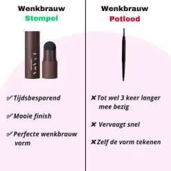 Eye Brow Stamp Set - Brow Stamp - Wenkbrauwstempel - Wenkbrauw Stempel - Wenkbrauwstick - Wenkbrauw Sjabloon - Wenkbrauw Poeder - Wenkbrauw Stempel Kit - Wenkbrauw Verf - Wenkbrauw Trimmer - Brow Lift - Lash Lift 21 Eye Brow Stamp Set - Brow Stamp - Wenkbrauwstempel - Wenkbrauw Stempel - Wenkbrauwstick - Wenkbrauw Sjabloon - Wenkbrauw Poeder - Wenkbrauw Stempel Kit - Wenkbrauw Verf - Wenkbrauw Trimmer - Brow Lift - Lash Lift -Cosmetic Verkoop 1200x1200 1463