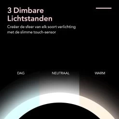 Make-up Spiegel Van Sanicraft® - USB Oplaadbaar - 360 Graden Draaibaar - Make Up Spiegel Met LED Verlichting - Afneembaar 10x Vergroting Spiegeltje - Diameter 17cm -Cosmetic Verkoop 1200x1200 1573