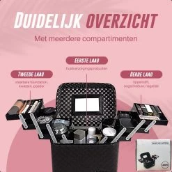 Make Up Koffer En Organizer - Beautycase Met Spiegel - Dames - Cosmetica En Visagie - Zwart 13 Make Up Koffer En Organizer - Beautycase Met Spiegel - Dames - Cosmetica En Visagie - Zwart -Cosmetic Verkoop 1200x1200 1627