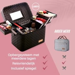 Make Up Koffer En Organizer - Beautycase Met Spiegel - Dames - Cosmetica En Visagie - Zwart 14 Make Up Koffer En Organizer - Beautycase Met Spiegel - Dames - Cosmetica En Visagie - Zwart -Cosmetic Verkoop 1200x1200 1628