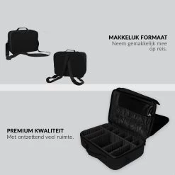 Cosmetica Koffer - Make-up Koffer Met Verstelbare Vakken - Visagie En Nagelstyliste Beauty Koffer - 35x25x11CM -Cosmetic Verkoop 1200x1200 1650