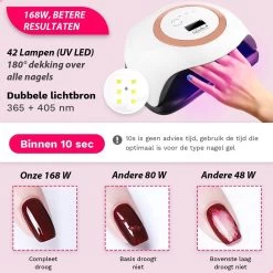 Seidon© Nageldroger 168W - LED Lamp Nagels - Gellak Lamp - UV Lamp Gelnagels 18 Seidon© Nageldroger 168W - LED Lamp Nagels - Gellak Lamp - UV Lamp Gelnagels -Cosmetic Verkoop 1200x1200 317