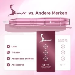 Simver Elektrische Nagelfrees - 11 Nagelvijl Bitjes En 56 Schuurrolletjes - Manicure / Pedicure - Roze - Cadeautip - Kerstcadeau -Cosmetic Verkoop 1200x1200 398