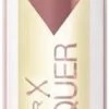 Max Factor Honey Lacquer Gloss Lipgloss - 5 Honey Nude -Cosmetic Verkoop 157x1200