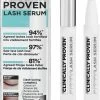 L'Oréal Paris Clinically Proven Wimperserum - 2 Ml -Cosmetic Verkoop 685x1200 3